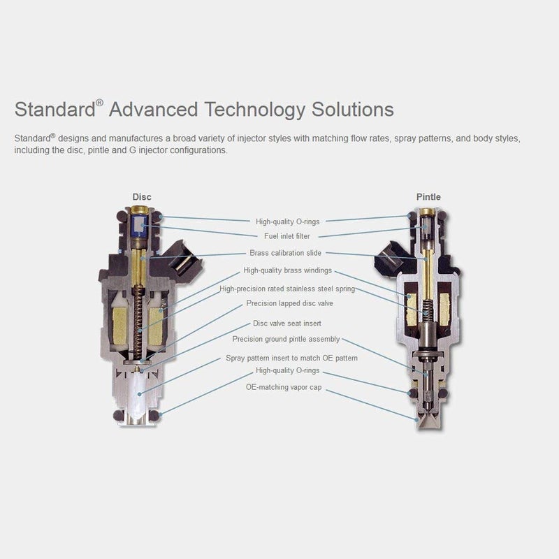 Standard Motor Products FJ675 Fuel Injector - Image 3